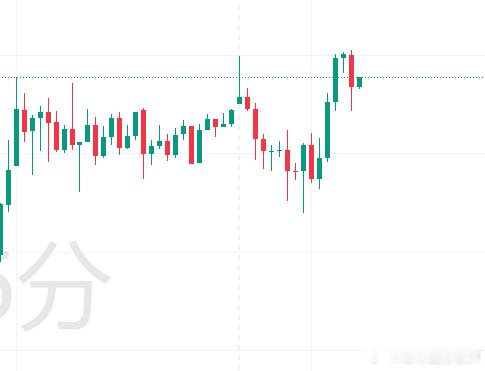 黄金  二探向上，回落，关注两个位置，4453、4444。这两个位置踩稳往上看 