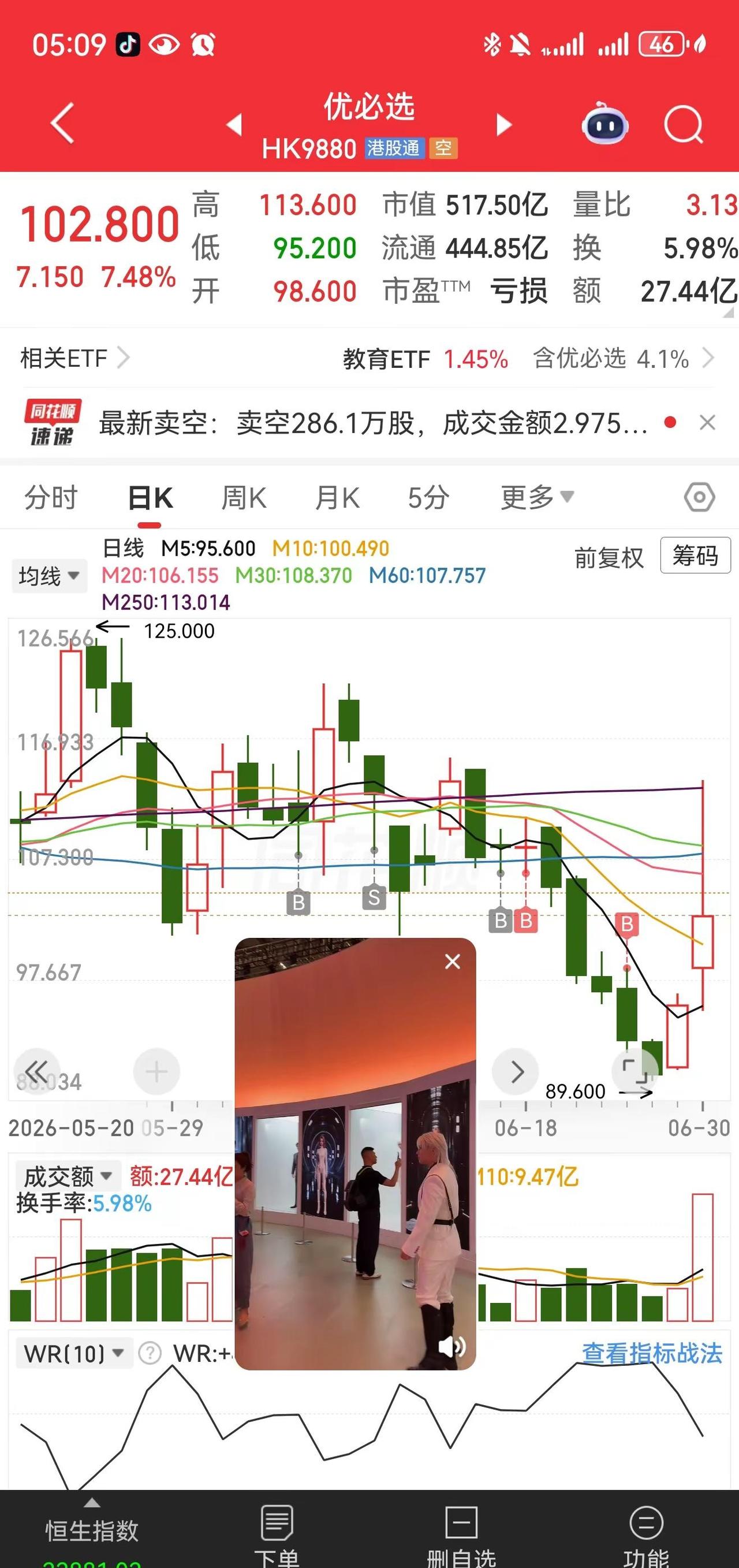 期待每一次的机器人迭代。看了全程发布会，属实烂透了全是吐槽点明天开盘情况不乐观不
