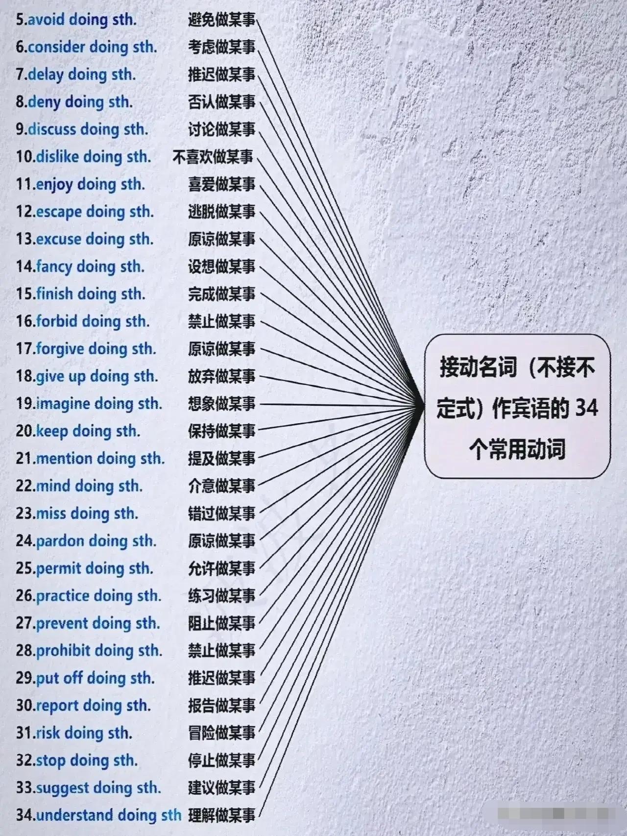 孩子英语总提分难？问题根本不在努力程度
 
不少家长很困惑，孩子每天花大把时间背