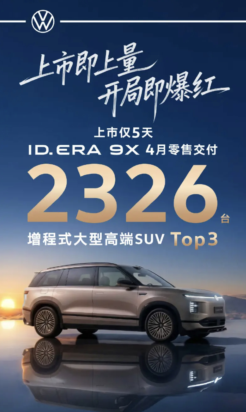上汽大众IDERA9X上市5天零售交付量达到2326台。搭载上汽大众和Momen