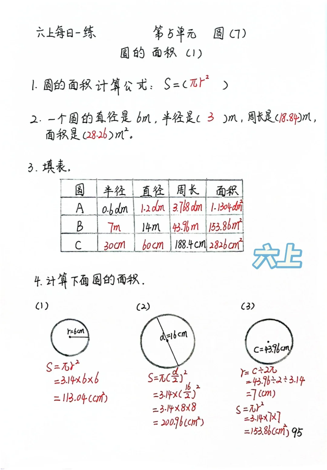 六上每日一练95，圆的面积1