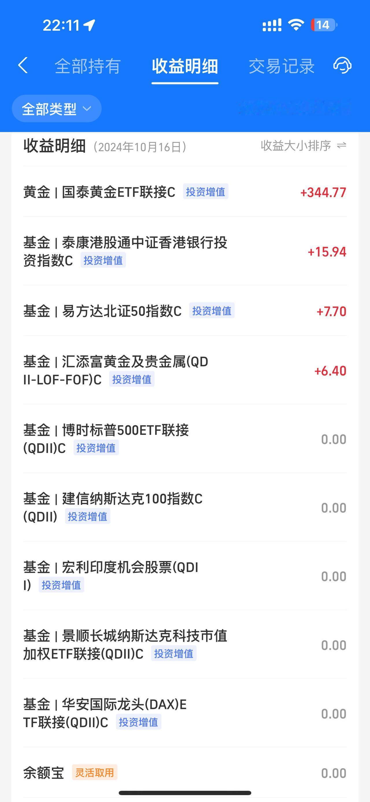 还是黄金靠谱！#股票 #程序员 #基金 #入市有风险投资需谨慎 #黄金