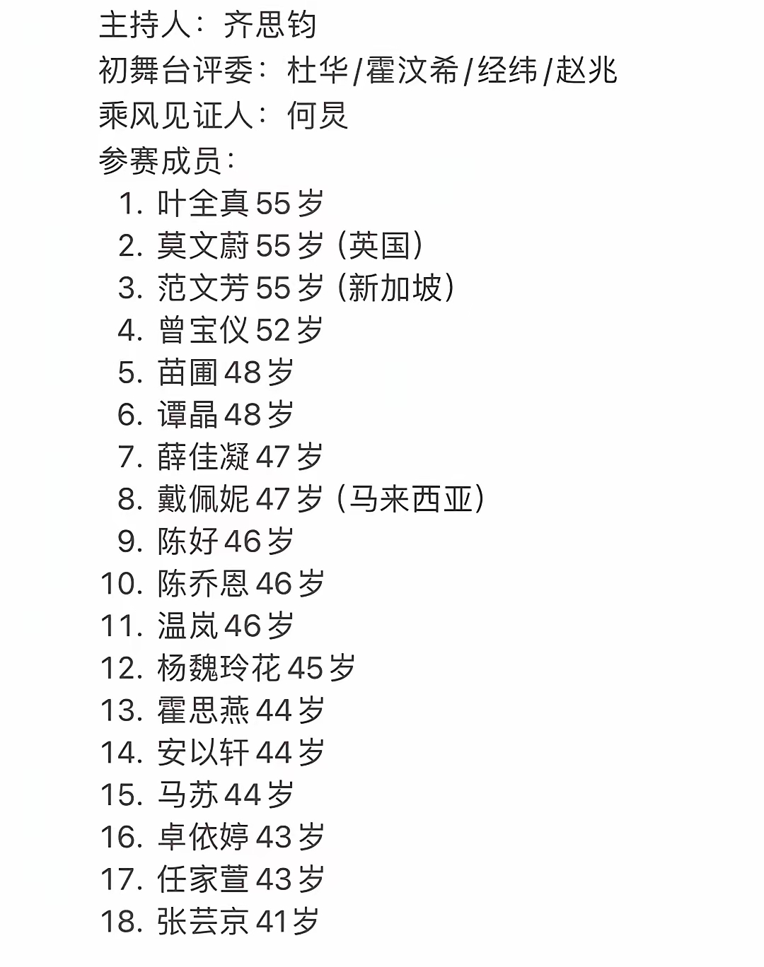 网传《浪姐6》拟邀名单，感觉这份名单还算可靠，之前看到有的名单里有张靓颖，可能性