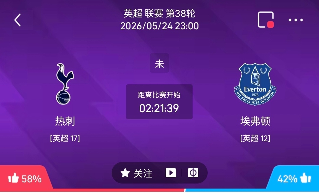 热刺 vs 埃弗顿 1️⃣、热刺核心看点✅ 利好信息1. 阵容回暖，战意拉满- 