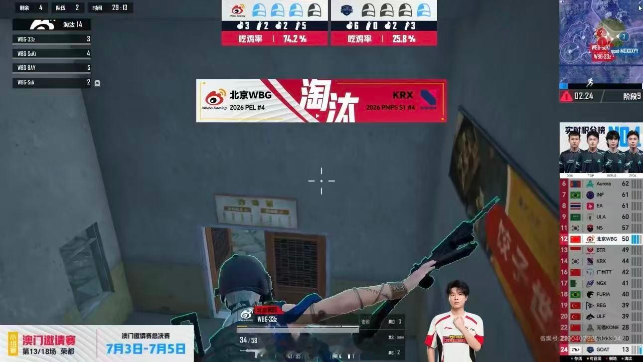 WBG澳邀首鸡WBG拿下澳门邀请赛PEL赛区首鸡！单局豪取15淘汰强势吃鸡，开局
