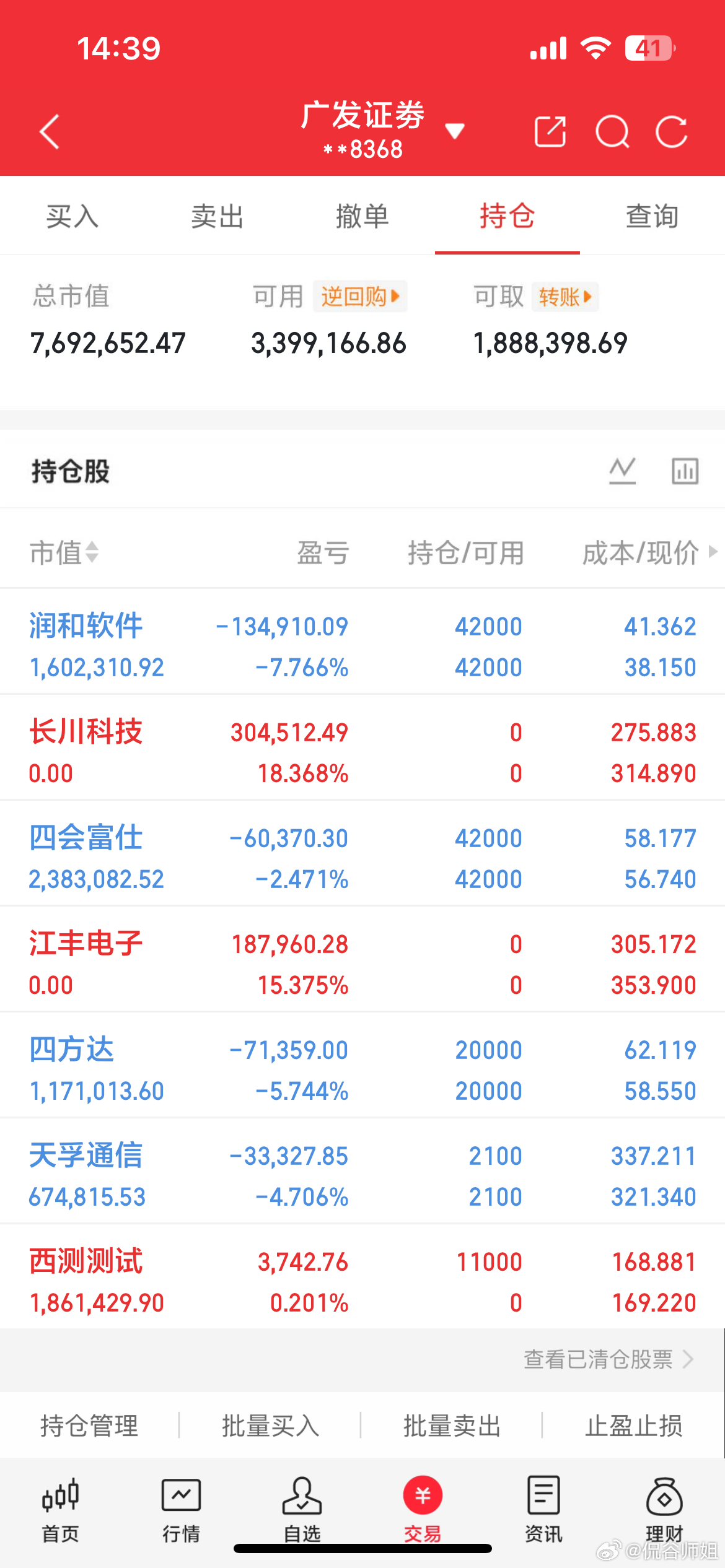 6.26师姐复盘梳理今日新仓：西测测试目前持有：润和软件早盘冲高回落，持有到下周