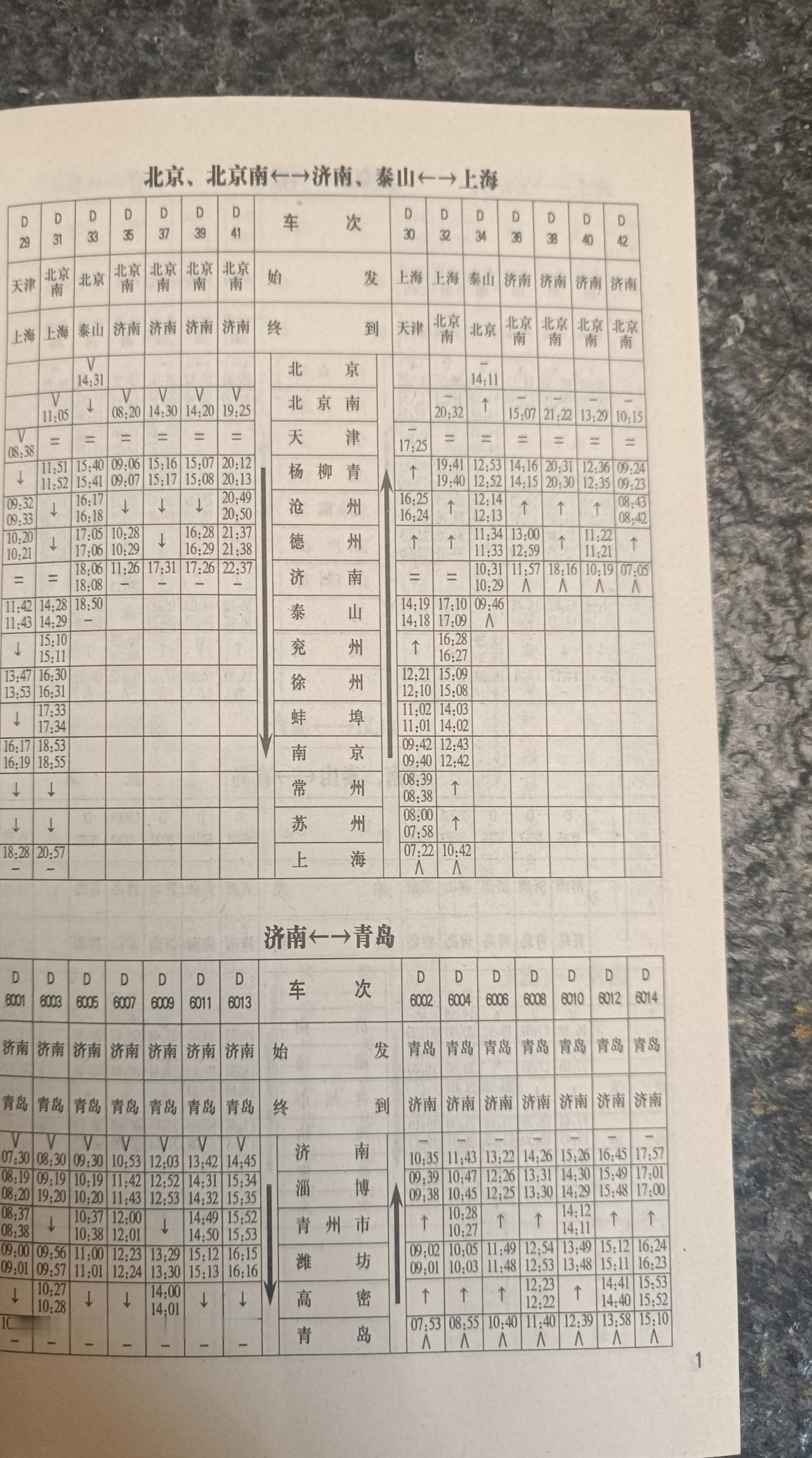 今天我们更新一期2007年济南铁路局的旅客列车时刻表吧，这一年是动车组列车首次驶