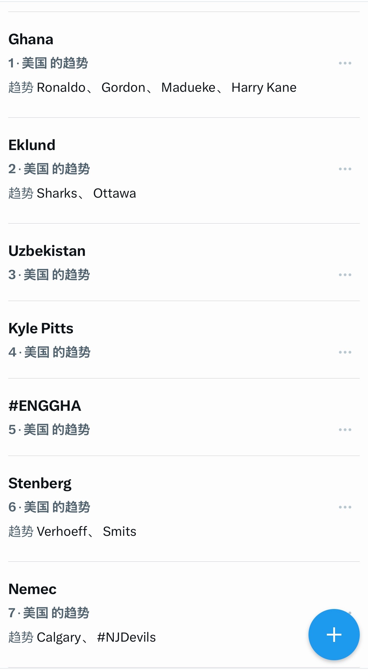 也是趁着C罗比赛刚结束去外网看了热趋才明白为什么我罗只在简中买大营销好歹也是说梅