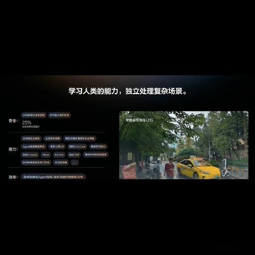 理想这波确实挺硬气 🚗 敢喊第四季度对齐特斯拉FSD V14，不是光嘴炮，技术