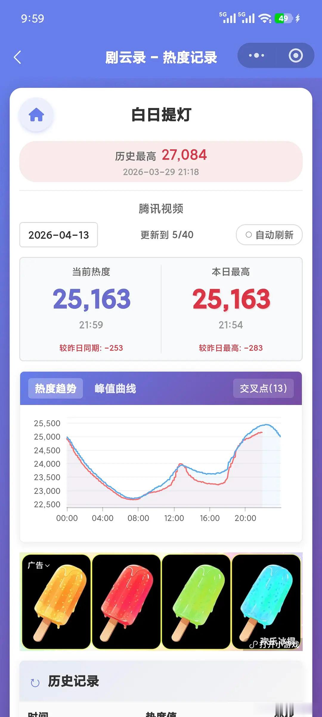 白日提灯又双叒在灌海了，8️⃣该怎么办啊 