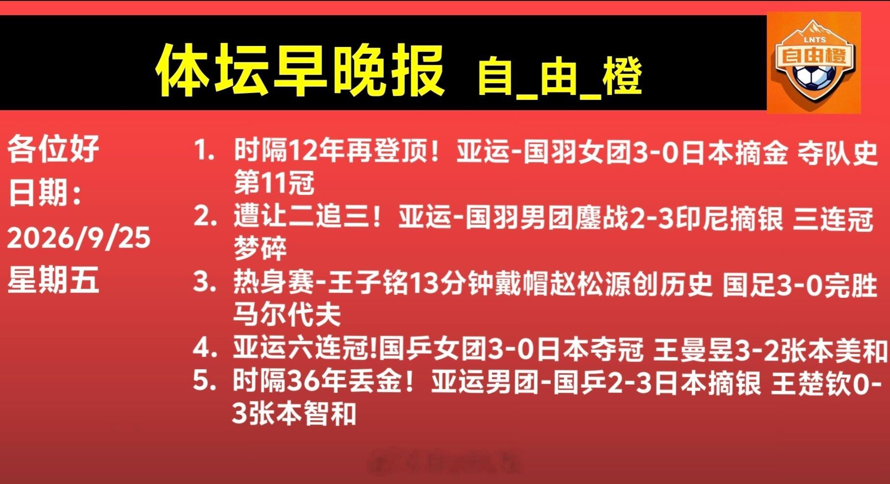 每日橙语自由橙[超话]体坛早晚报 ​​​