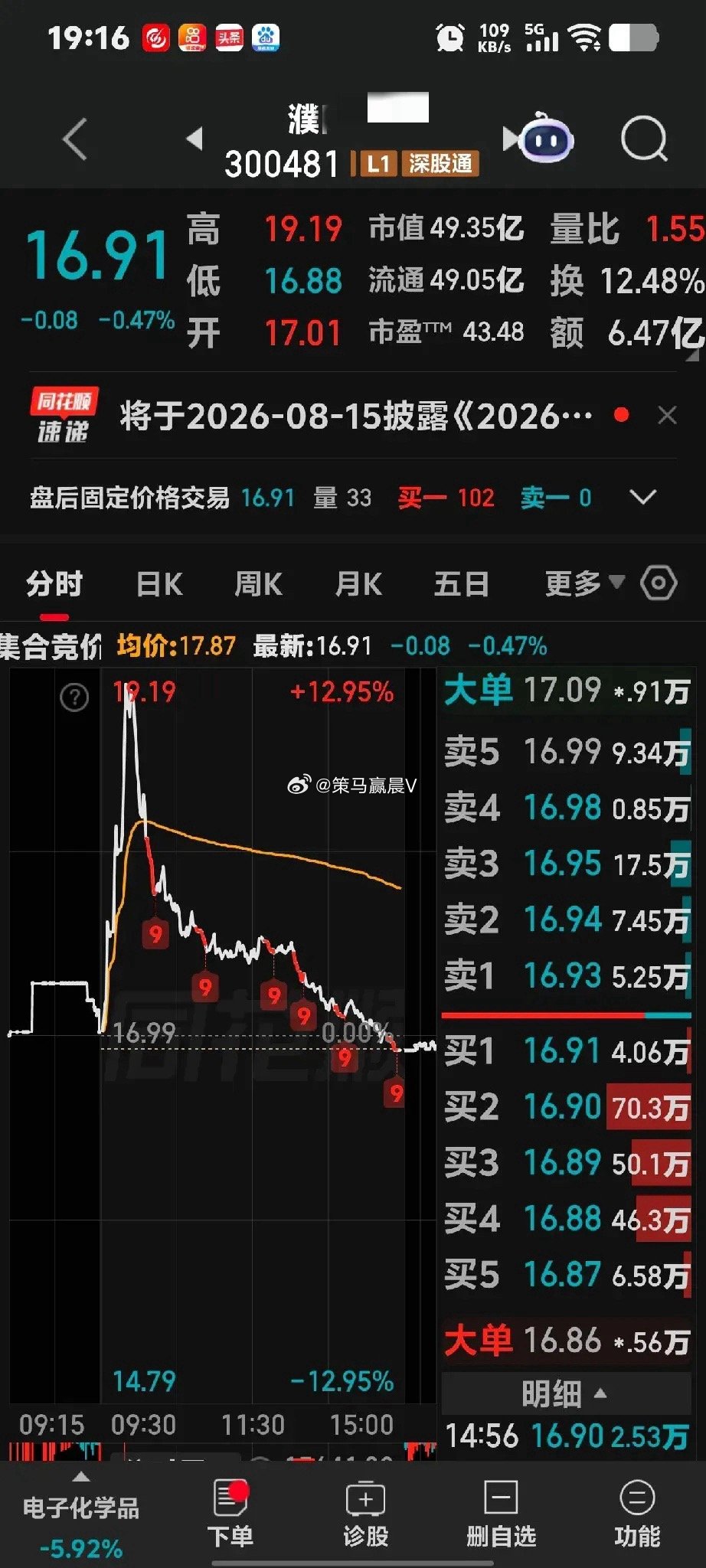 下跌趋势中：先长下影、次日长上影（反向揉搓线）完整解读一、形态定义持续下跌行情里