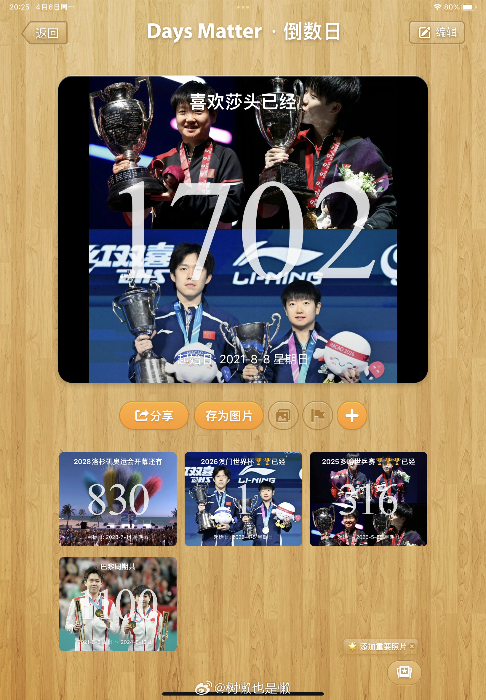 每解锁一次新成就就更新一下空间装饰😽记录一下📆 