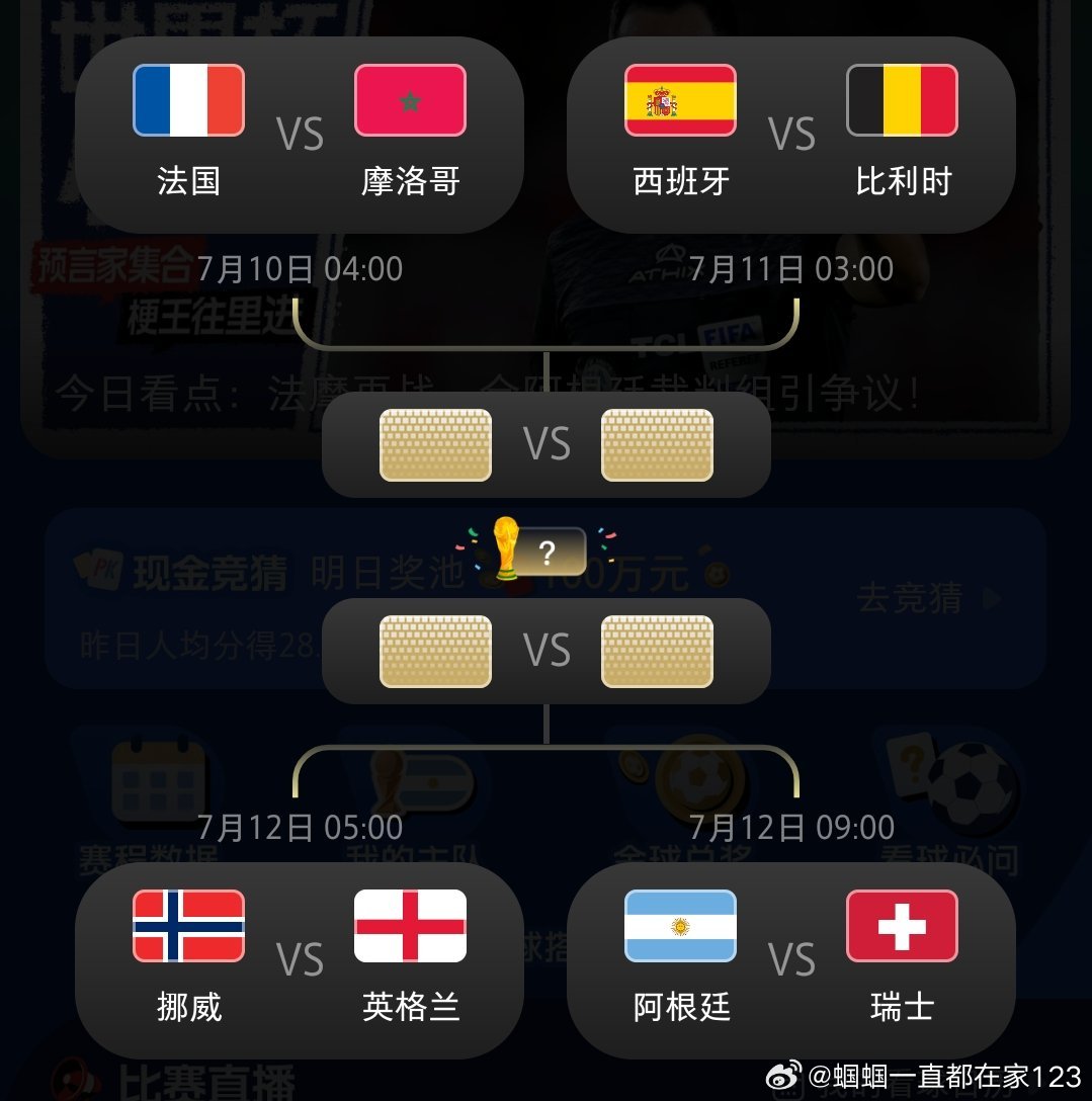 哈兰德称进八强不在愿望清单我其实还挺期待哈兰德带队创造历史呢。我心目中的四强是法