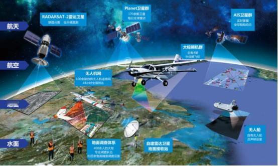 一夜之间，中国传来2个爆炸性突破，美国从88%降到9%，中国猛追
 
麻烦看官老