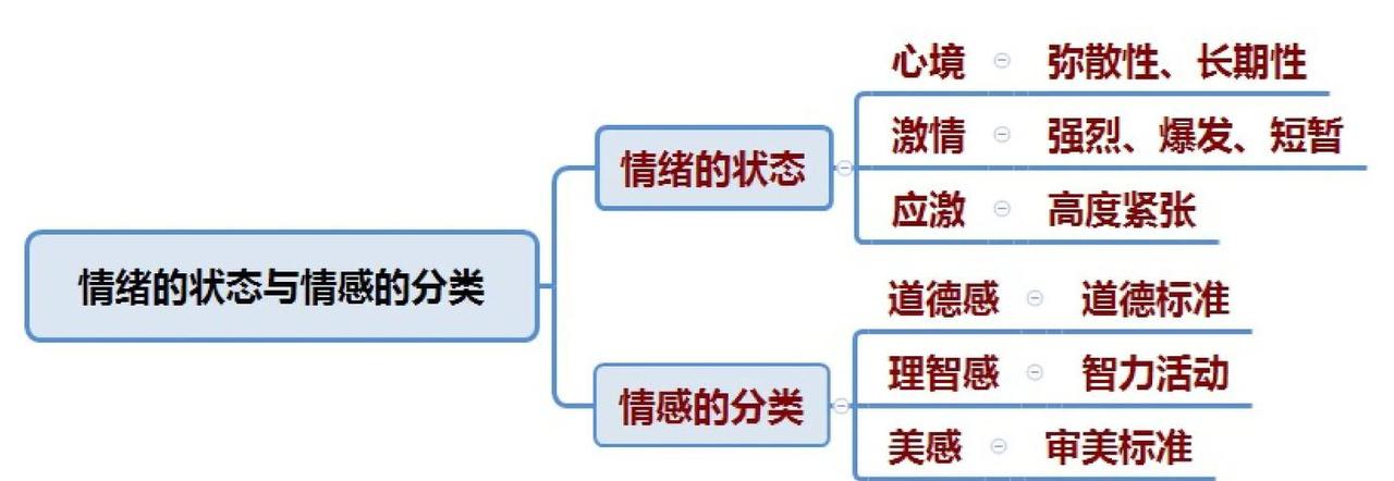 3老婆背叛丈夫，家庭重建中竟藏着令人震惊的百万秘密！

李大爷今年65岁，做了快
