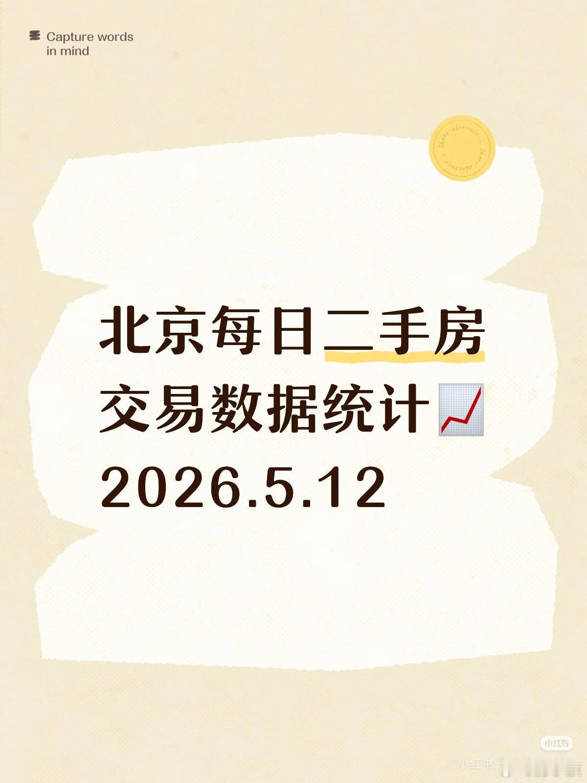 👀北京每日『5.12』二手房交易数据统计📈北京 · 二手房1️⃣昨日二手房签