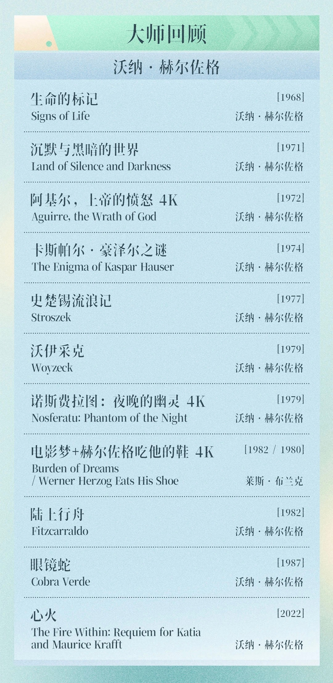 北京国际电影节2026北影节展映排片 大师回顾：沃纳·赫尔佐格 单元去年威尼斯电