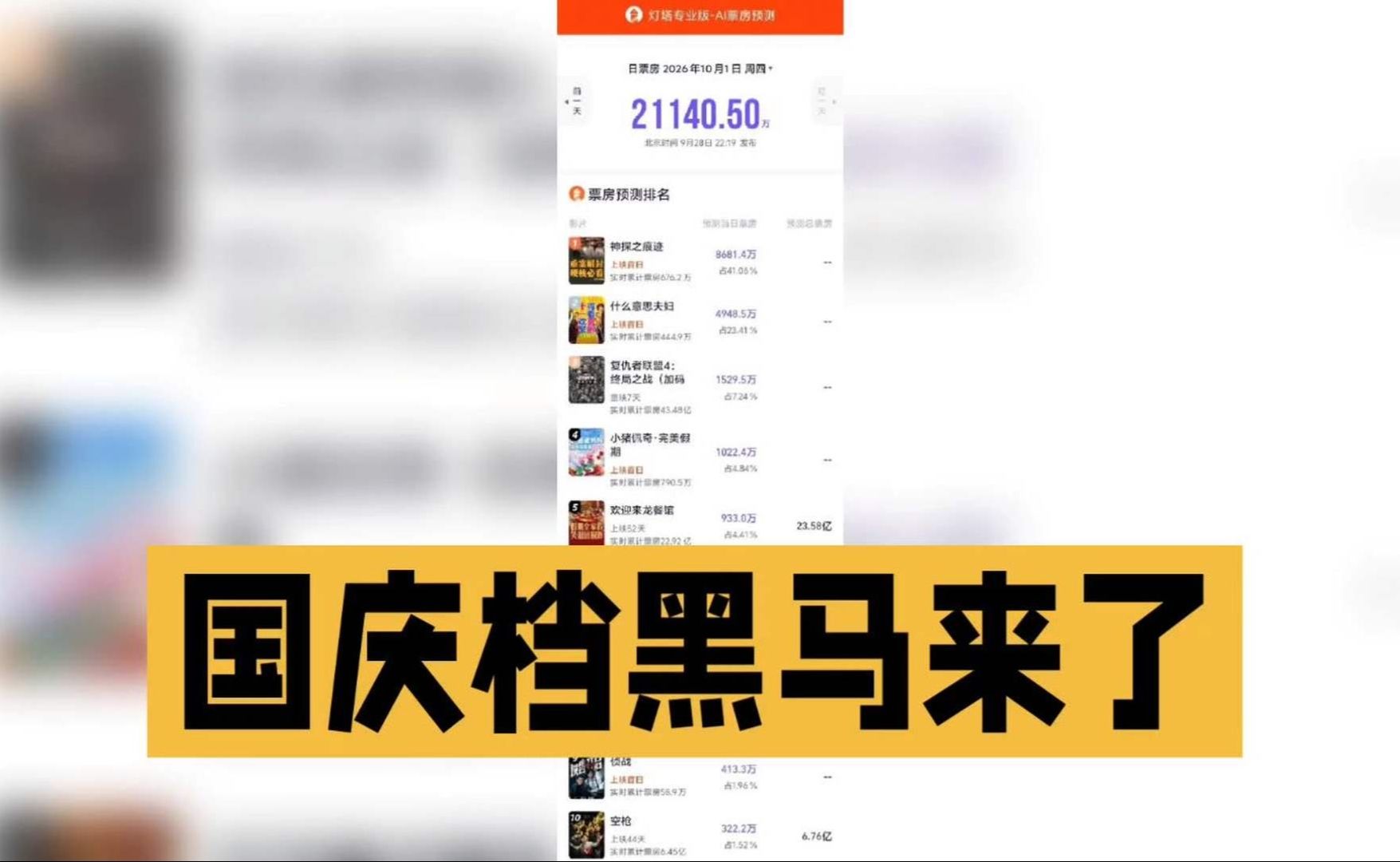 《什么意思夫妇》票房破4000万！《神探之痕迹》票房突破60