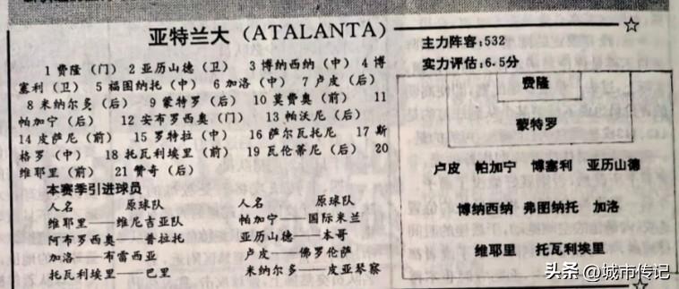 意甲1995/96赛季，这是维埃里第一次登上意甲赛场，卖掉主力前锋冈兹的亚特兰大