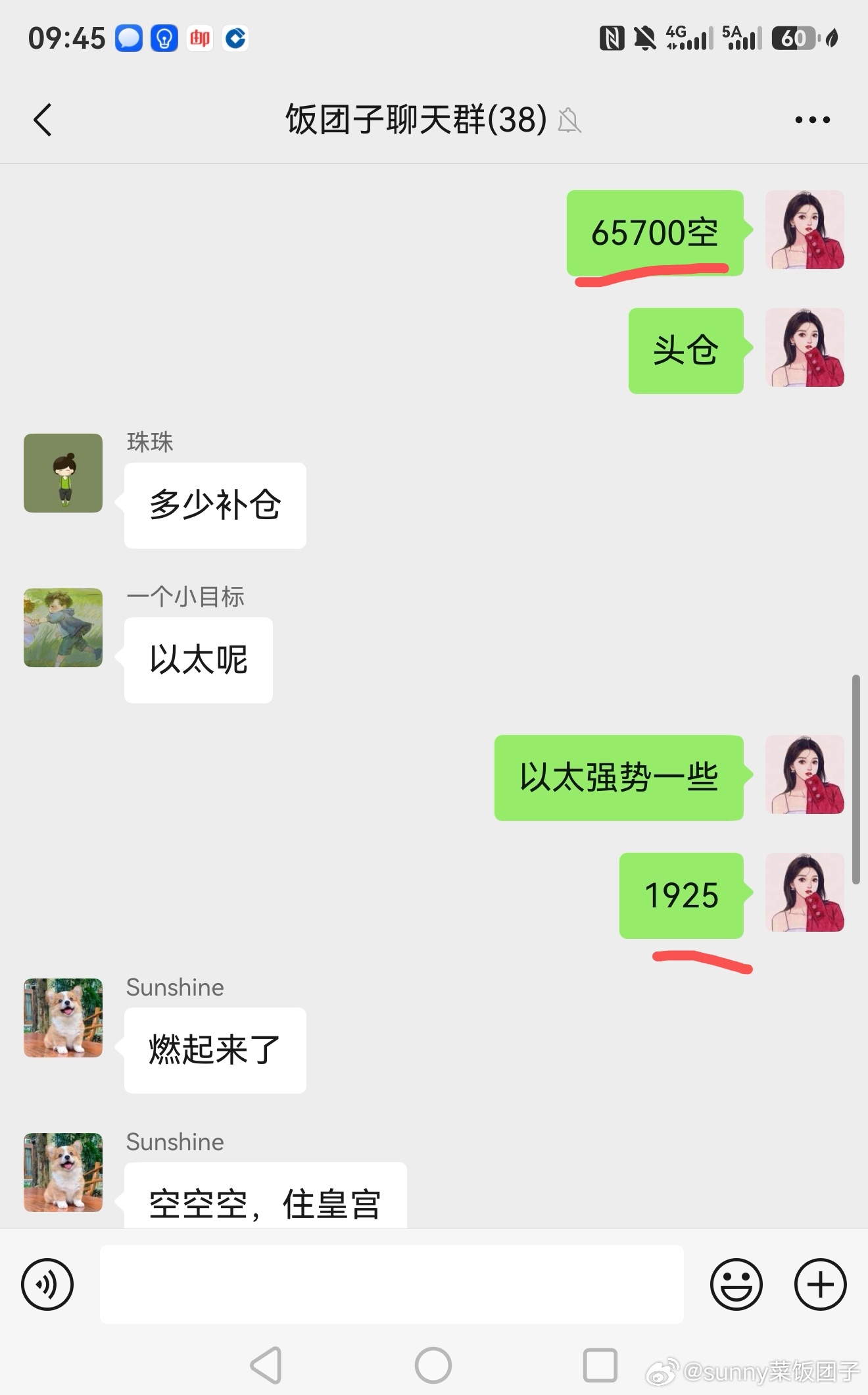 空空空 住皇宫大饼65700以太1925/1980都空在高位没有给什么多少区间模