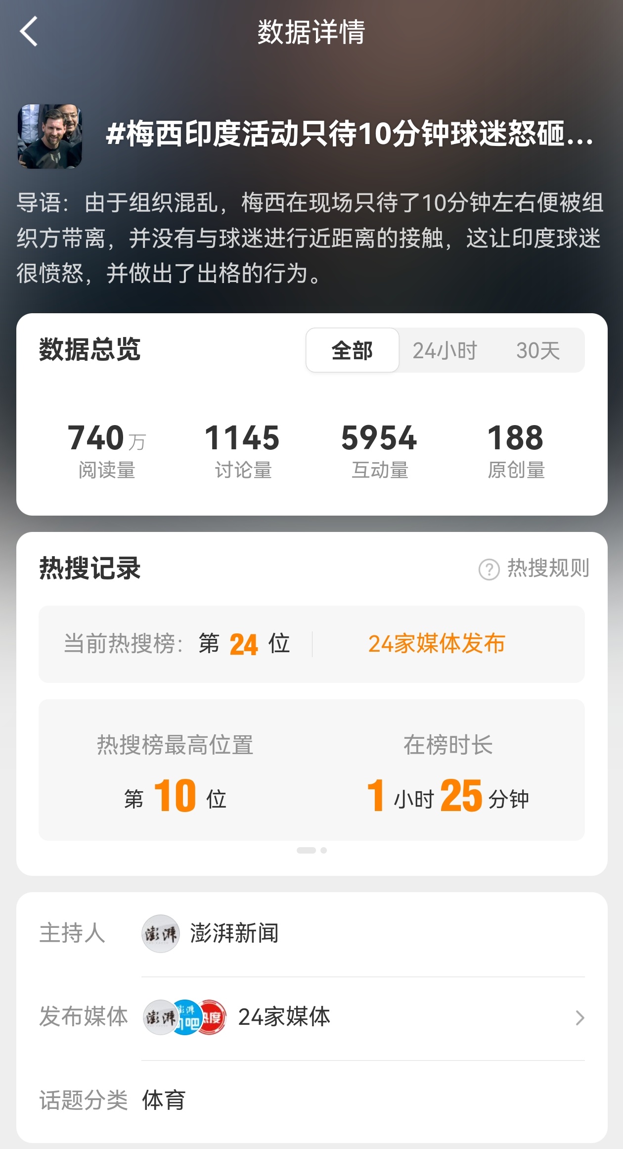 有一个算一个，全烂透了！你们有些是官方媒体，不是TMD自媒体！梅西印度活动只待1