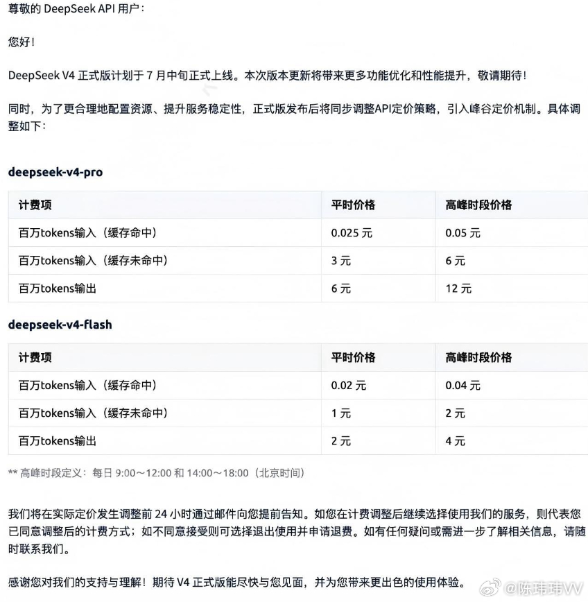 deepseek涨价是否合理 其实只是白天大家都在用的时候，API 更贵；晚上、