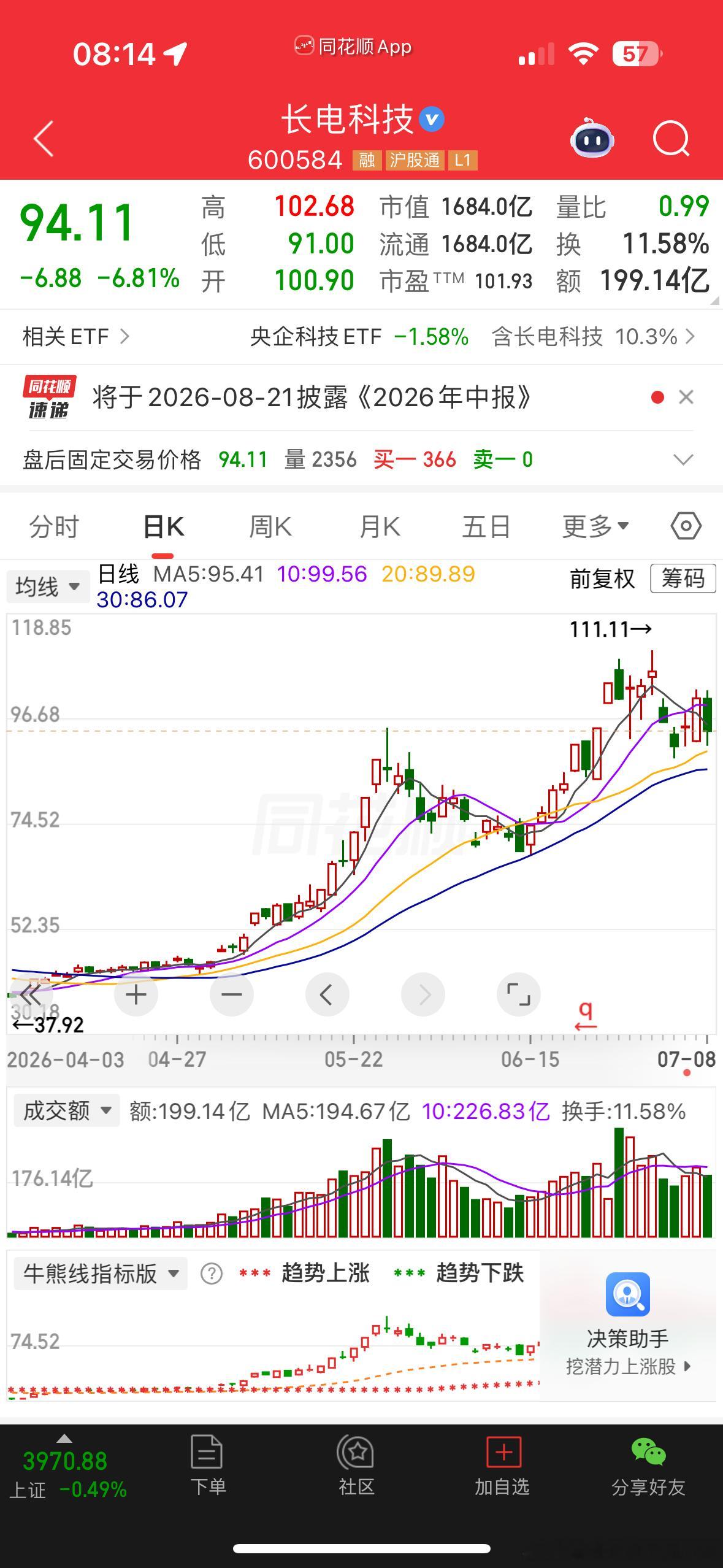 跟上猫组长步伐，一起等待吃肉 