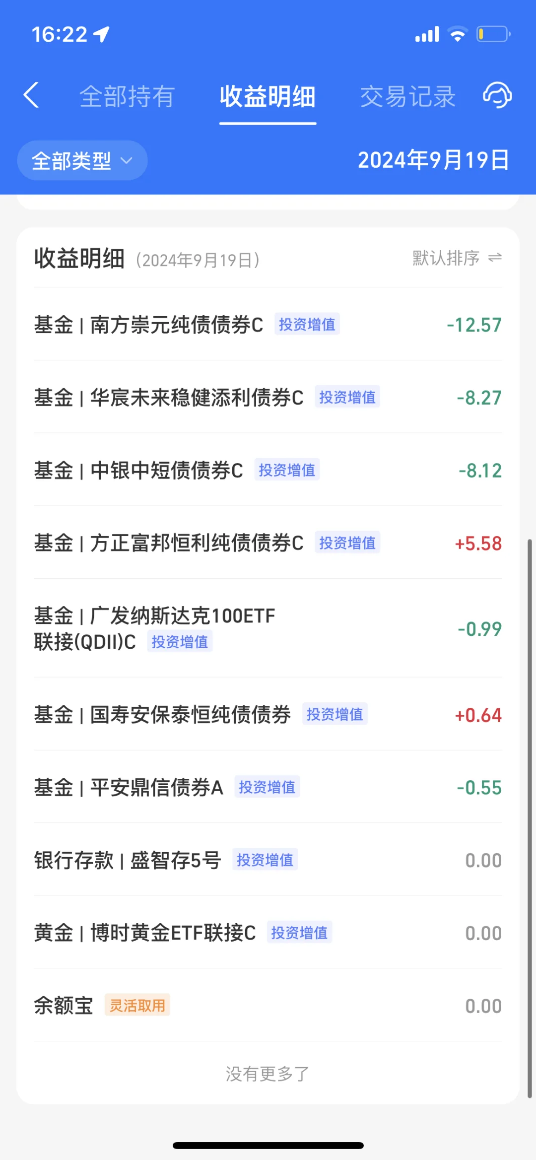 2024.9.19 收益—52.55元