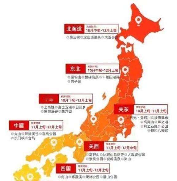 中国一旦开始攻打日本，朝鲜、俄罗斯一定是紧跟一步对日开战，亚洲各国也很可能下场，
