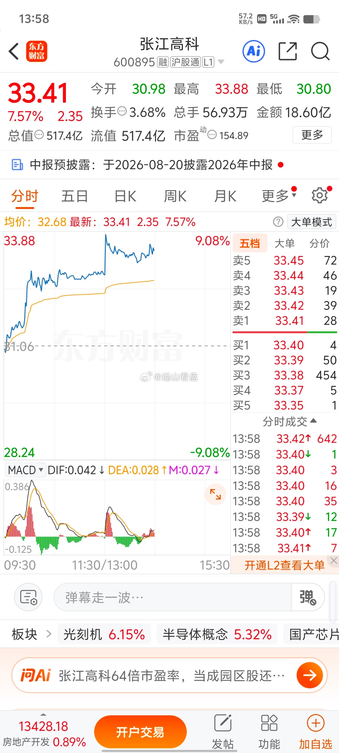 这两只标的目前都是小赚状态，有持仓的战友可以直接选择落袋为安！小赚也是赚，当下行