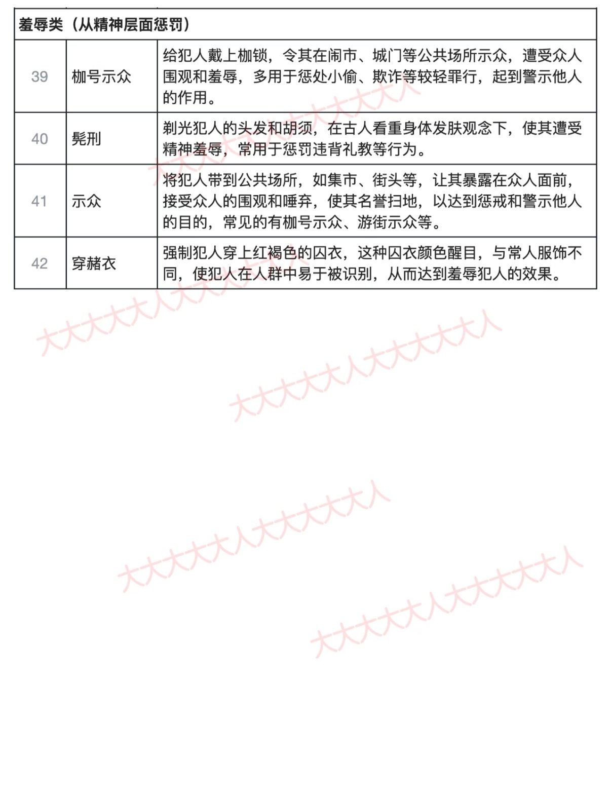你自己选一个 