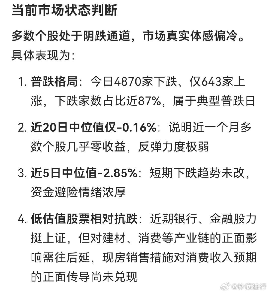 这才是A股真实走势。 ​​​