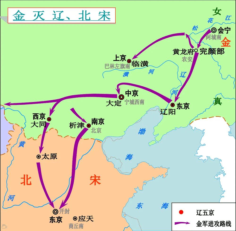 女真人在东北强势兴起，短短几年就打崩了辽国。
辽国与女真的矛盾源于一种极其罕见的