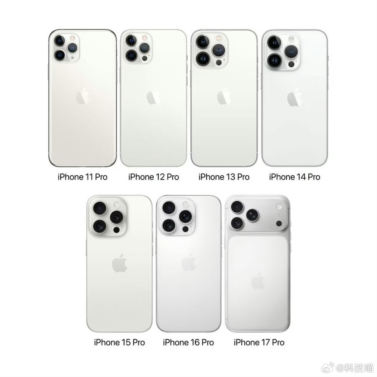 iPhone17系列支持同步双拍就是前置和后置镜头一起拍摄视频，这个功能N年前安