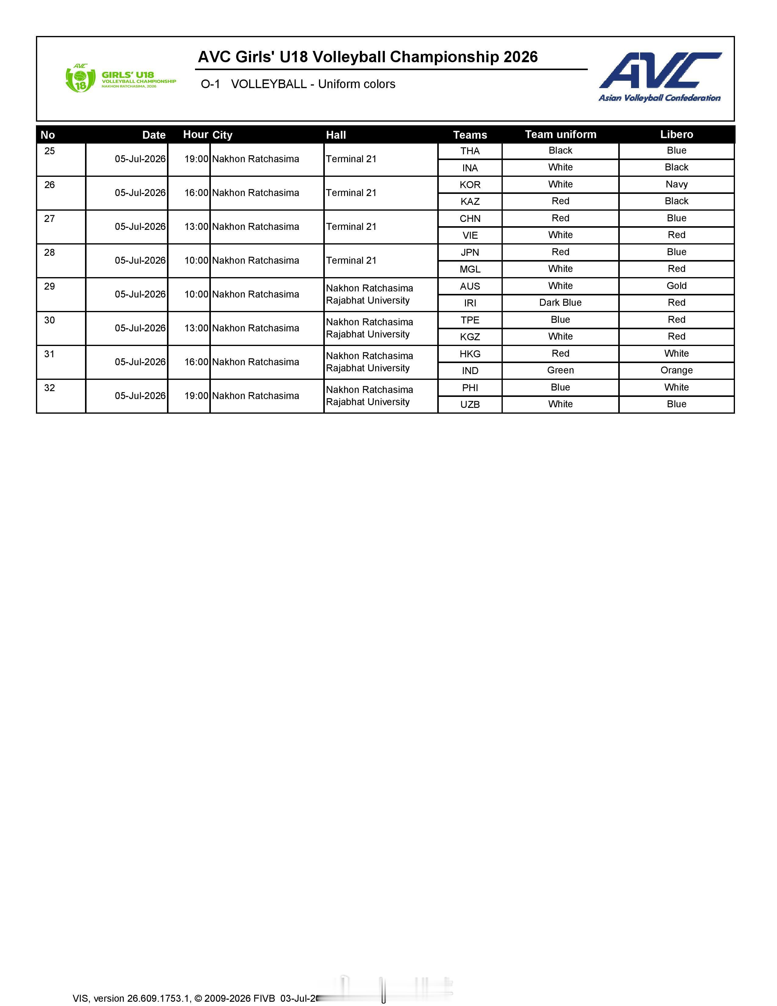 2026U18女排亚锦赛 赛事官方公报第4号。 