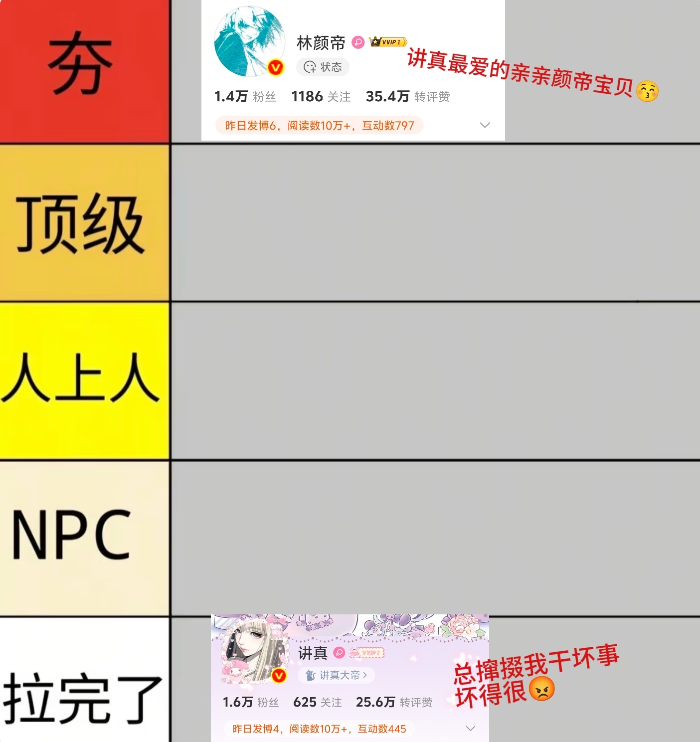 非常客观公正的排名😠​​​