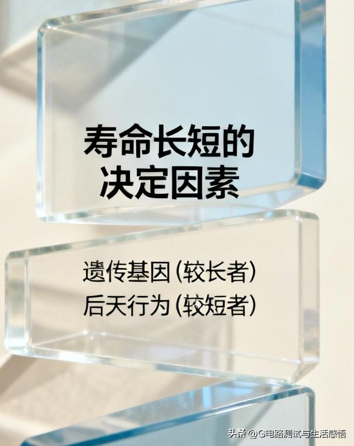 人的寿命长短，较长者由遗传基因决定的，较短者则受后天行为所影响的。