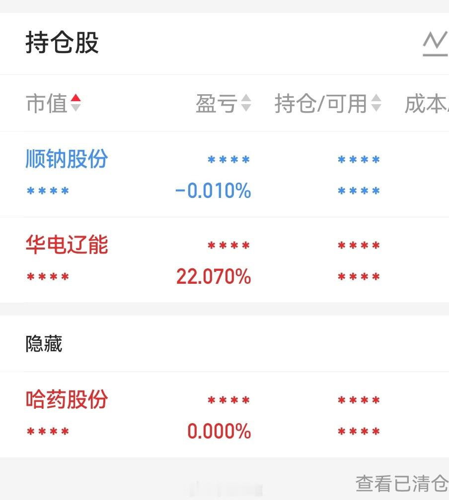 落袋哈药，做T华辽，打板顺钠 