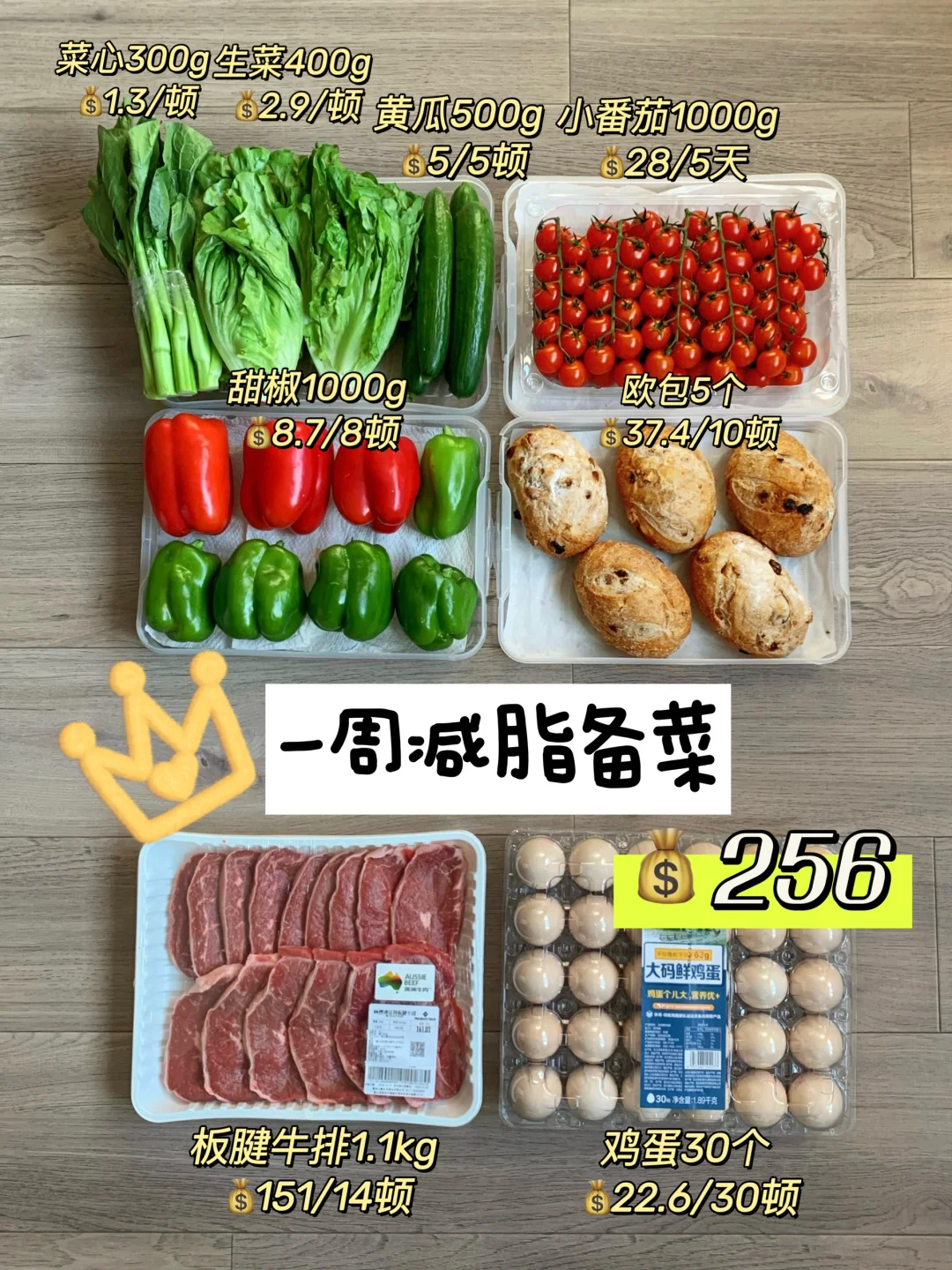 穷鬼减肥备菜 | 256r搞定一周减脂餐🥗