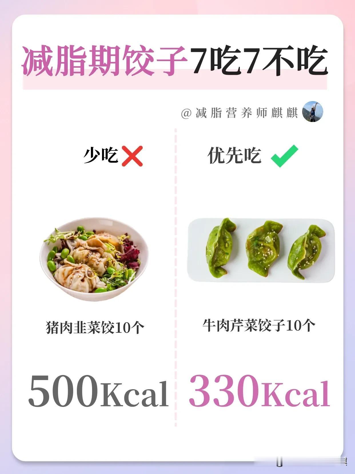 5个饺子＝1碗米饭，真的太可怕了吧😱想起自己一顿都是按盘子起算的。

我附上减