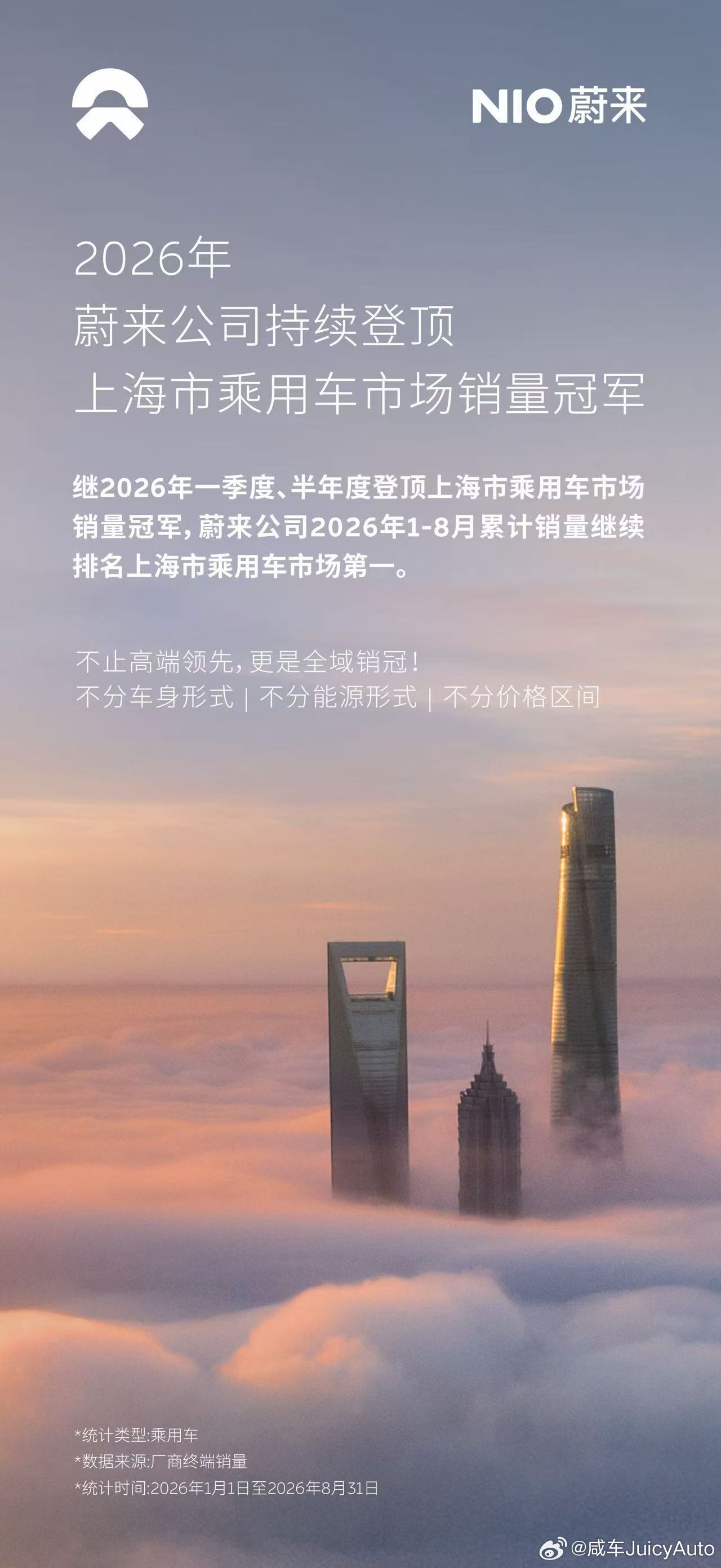 问：上海能见度最高的新能源汽车品牌特斯拉保有量最大问：上海2026年销量最高的汽