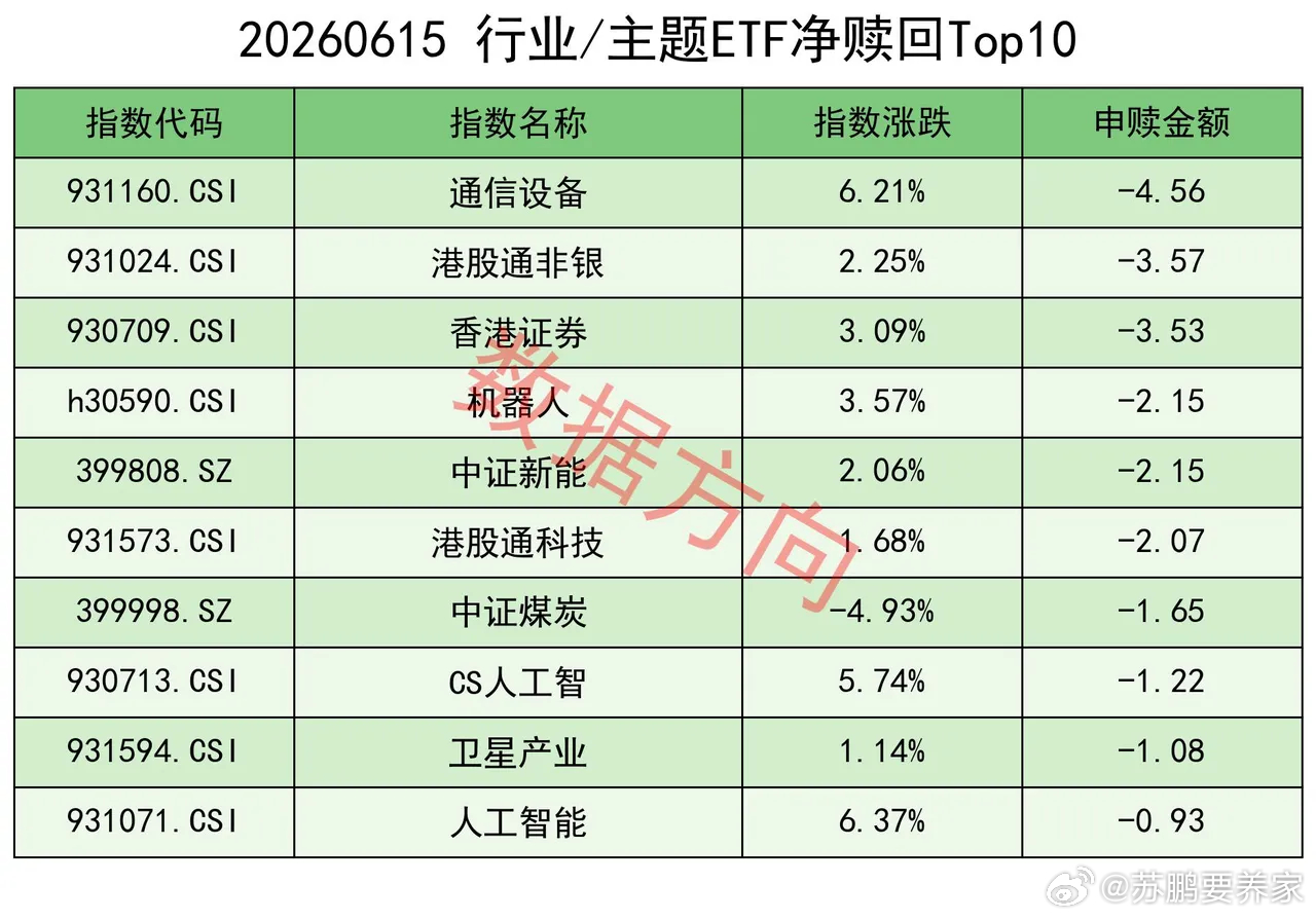 燧原科技科创板IPO过会，中金公司"三合一"重组获受理 燧原科技科创板IPO过会