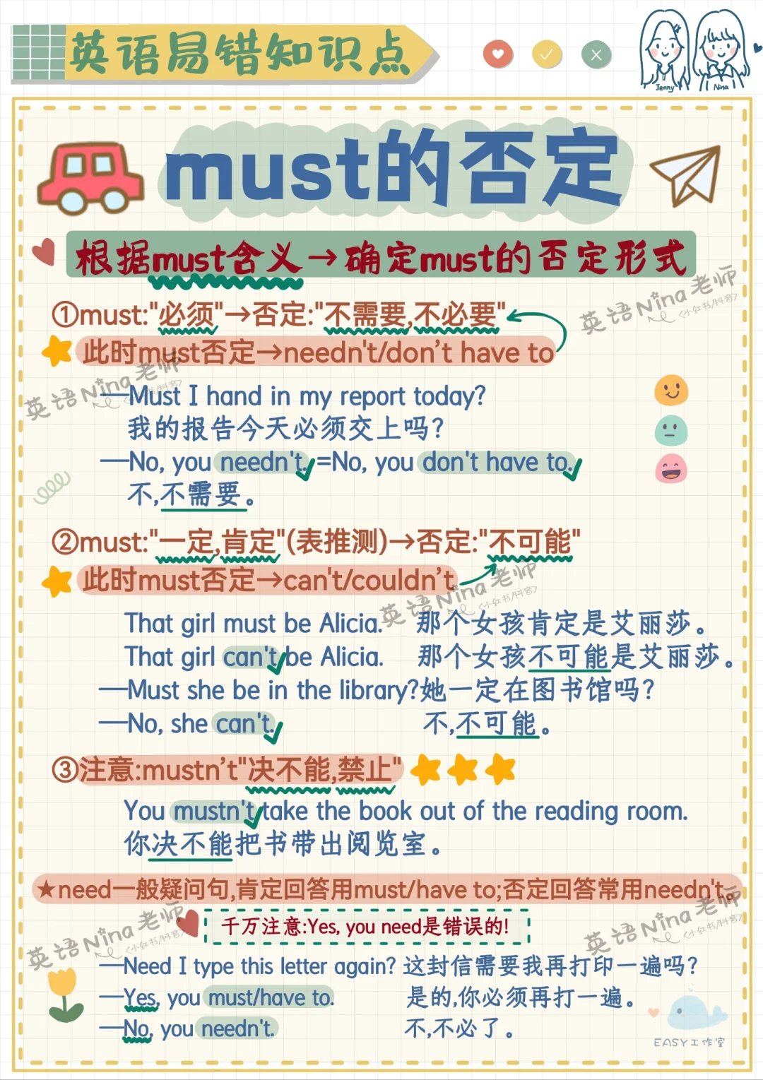 情态动词must否定➡️根据含义来✔️