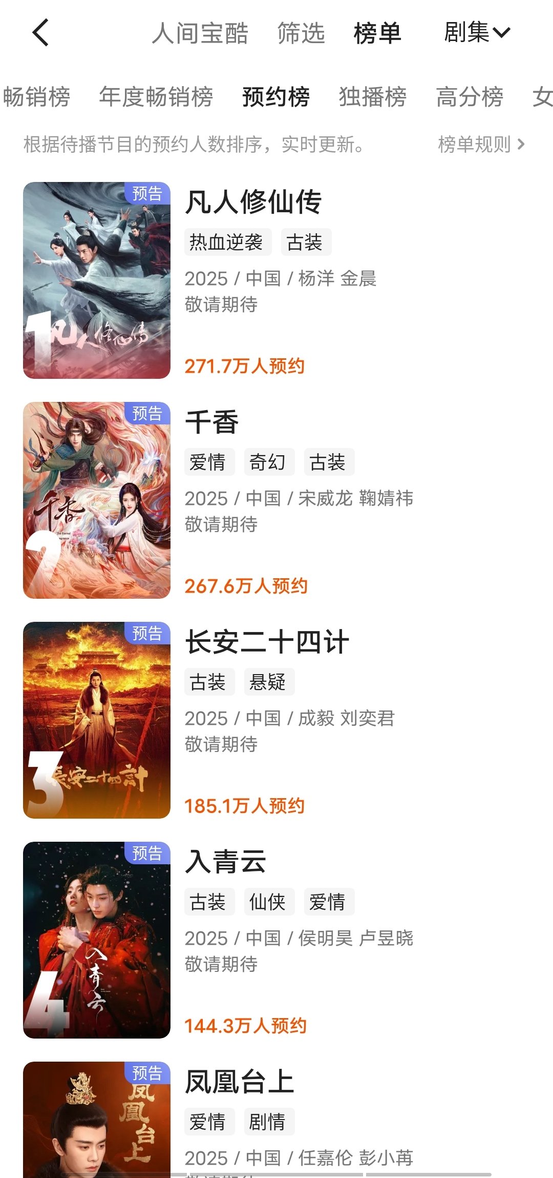 凡人修仙传预约榜第一凡人修仙传登顶预约榜杨洋《凡人修仙传》今天发完预告，直接登顶