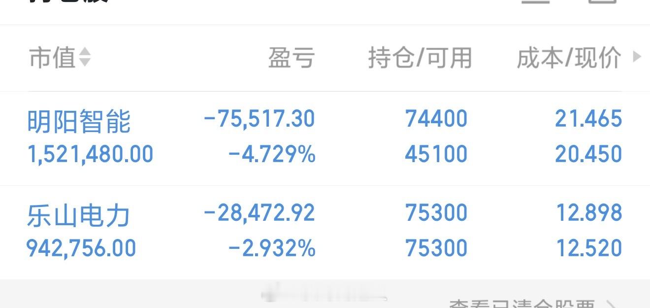 明阳补了点进去，所有人点赞！支持超哥！ 