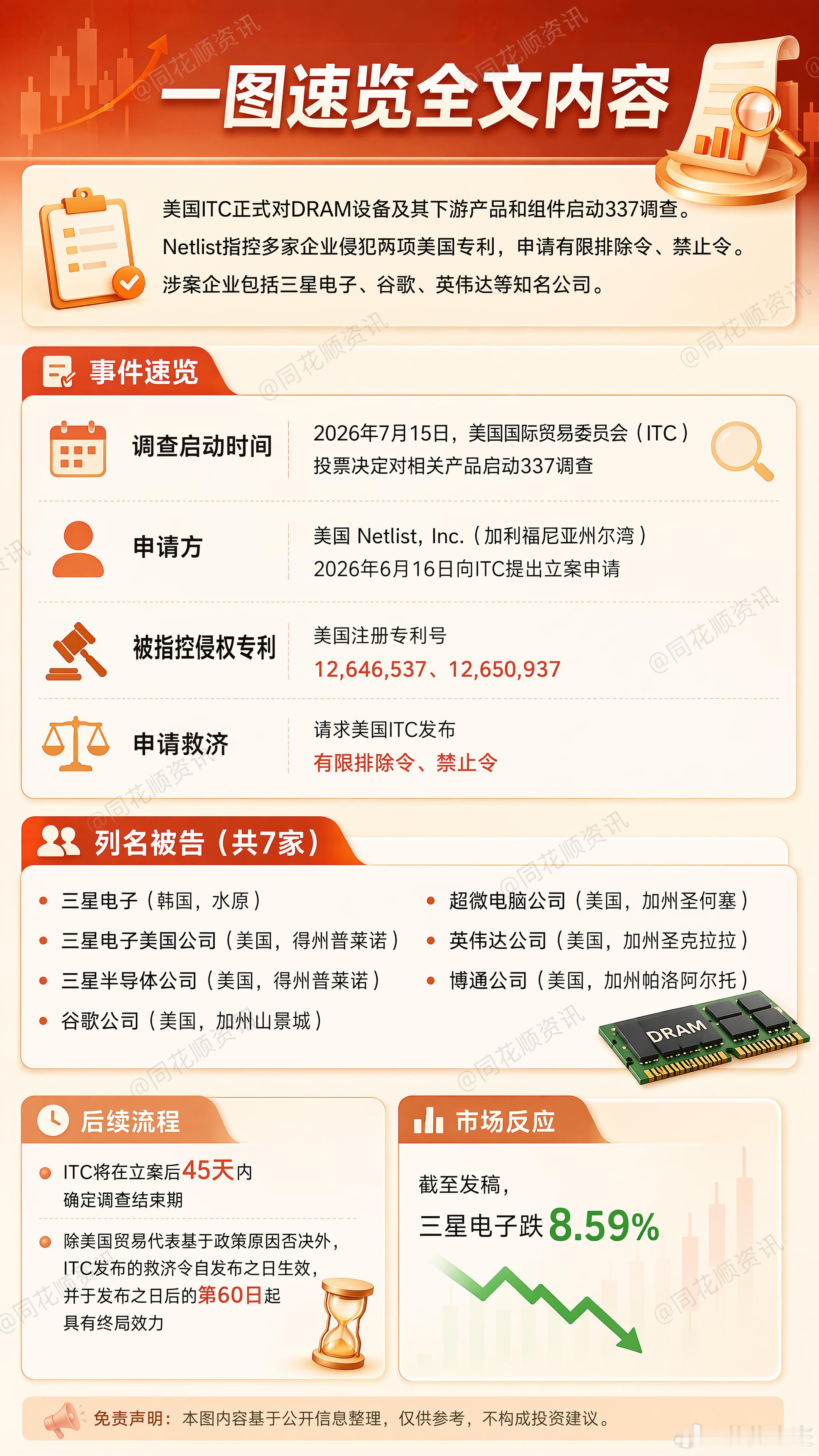 存储短期摊上大事了，一夜仿佛回到了周期股的逻辑:业绩最好就是最高点 