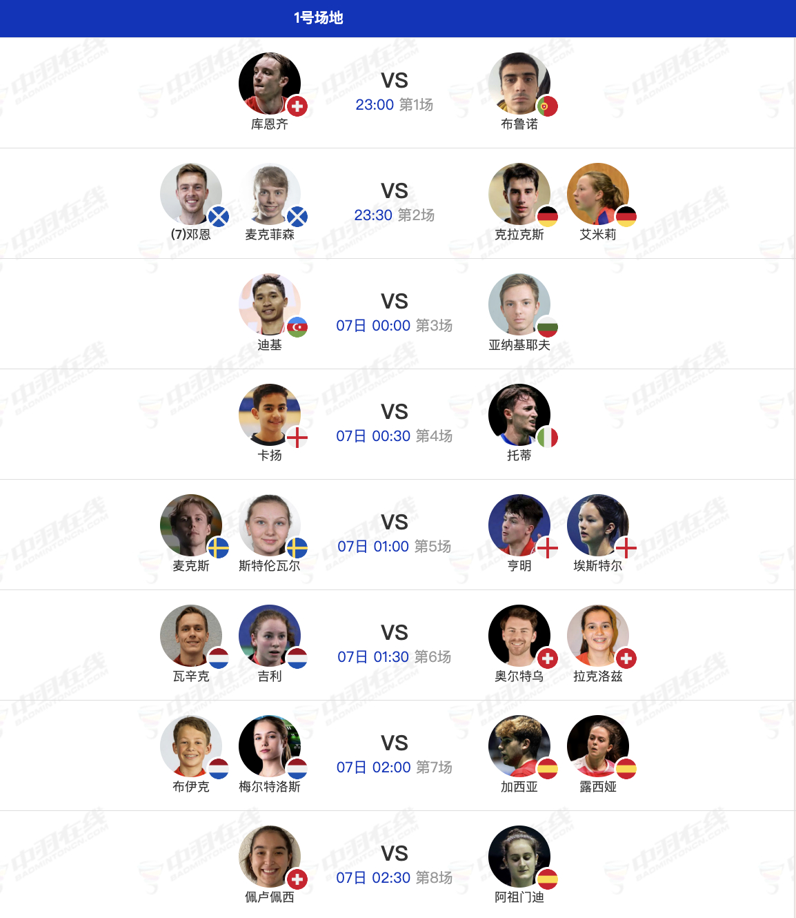 2026年羽毛球欧锦赛 4月7日男女单➕混双，64进32➕32进16赛程，晚上2