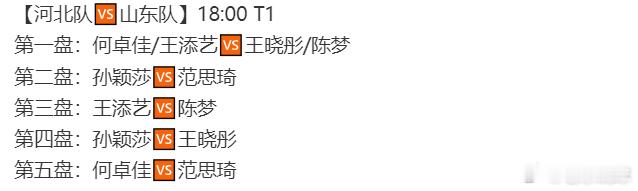这次的排兵布阵应该在我们的预料之中对于山东队来说，陈梦要抓三单的位置所以没有出现