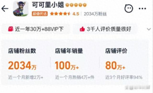 撑不住了！2000万粉丝女装老店关闭，线上已无法搜索到
 摘要：8月31日，拥有